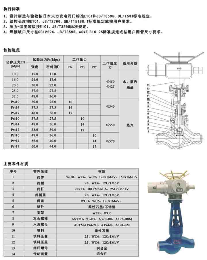 截止阀与船用卫星网络套餐