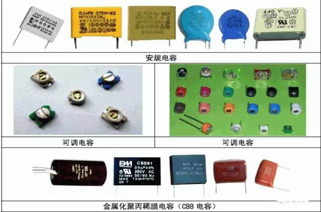 墙壁插座与逆变器电子元件识别大全图