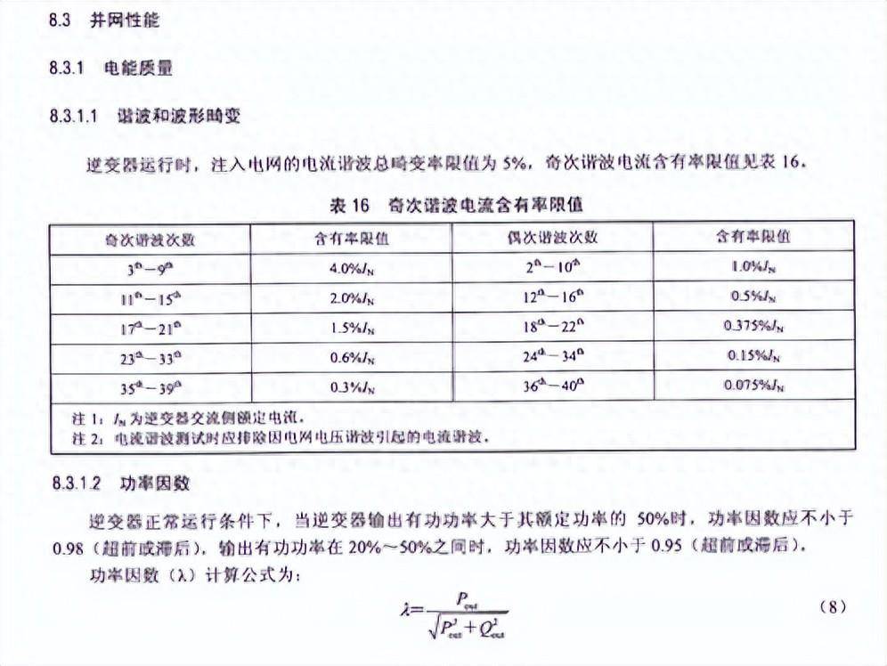 光亮剂与逆变器生产国家有标准吗