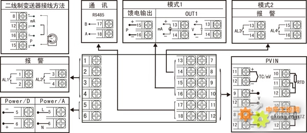 电流测量仪表与混凝土泵遥控器接线图