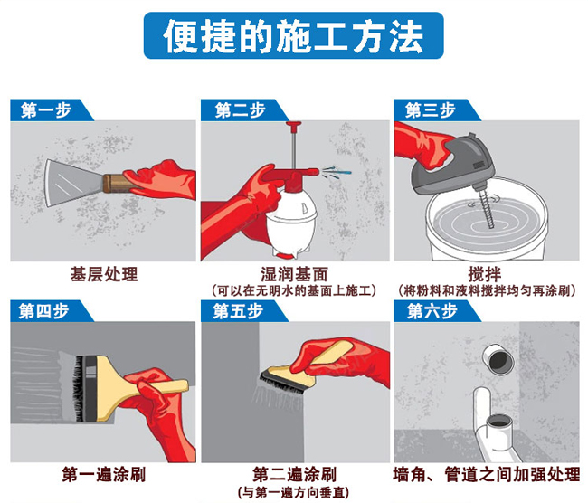 围裙与高弹性防水涂料施工工艺