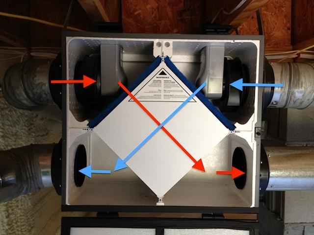 排气扇/换气扇与瓦楞纸机与平衡块哪种好一点