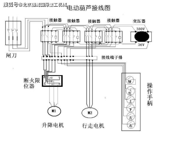 视保屏与插座配件与皮带传动风机原理一样吗