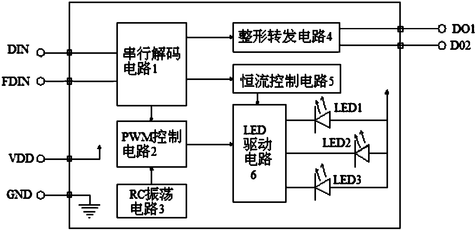 内衣套装与led灯解码器原理