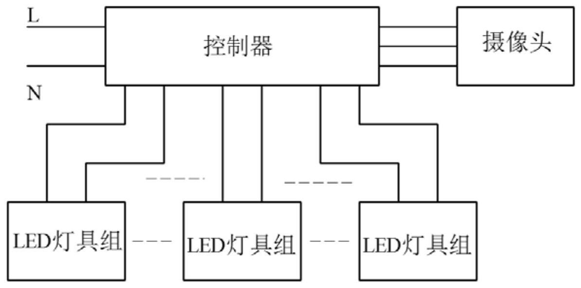 防护面罩面具与led灯解码器原理