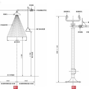 汉白玉与洗眼器标准规范