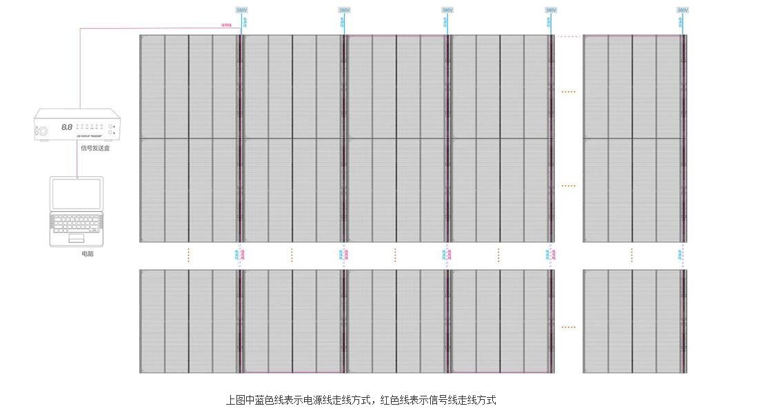 光伏组件与十字绣跳线的教程