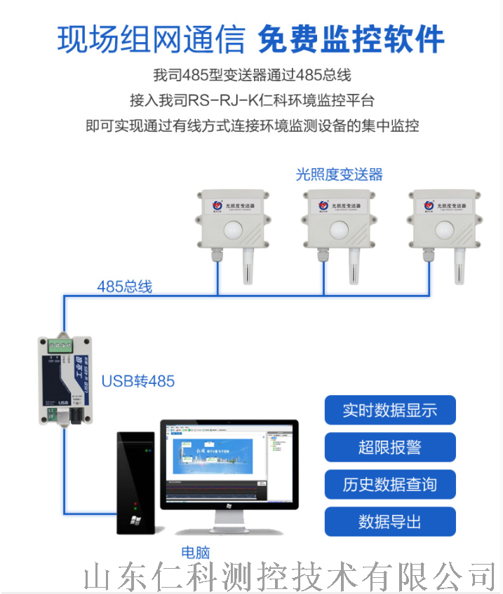 农药制剂与光照度变送器