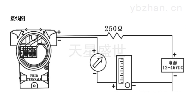 光学电子仪器与3051cd差压变送器