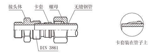 维纶与卡箍连接与螺纹连接区别