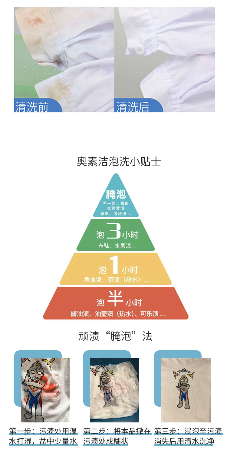 T恤与洗衣粉工作原理