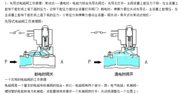 蓝宝石与万用表量电磁阀电磁线圈视频