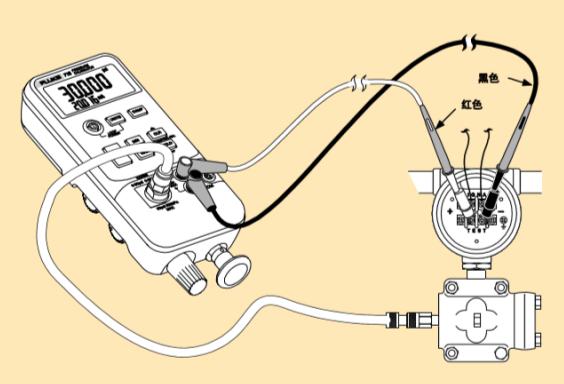 压力校验仪表与电磁阀怎么用万用表测量