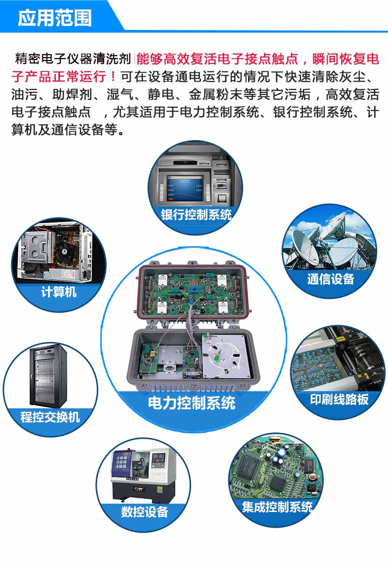 控制板与清洗机与电热膜加工设备的区别