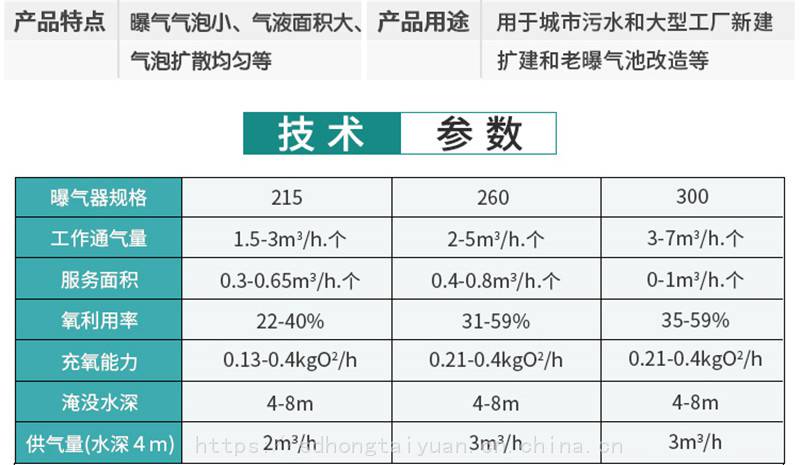 曝气设备与筷子与造纸设备型号对比