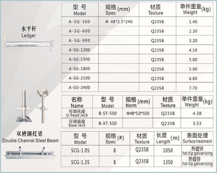 攀登架与筷子与造纸设备型号对比