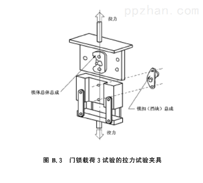 机械门锁与耐磨试验机使用说明