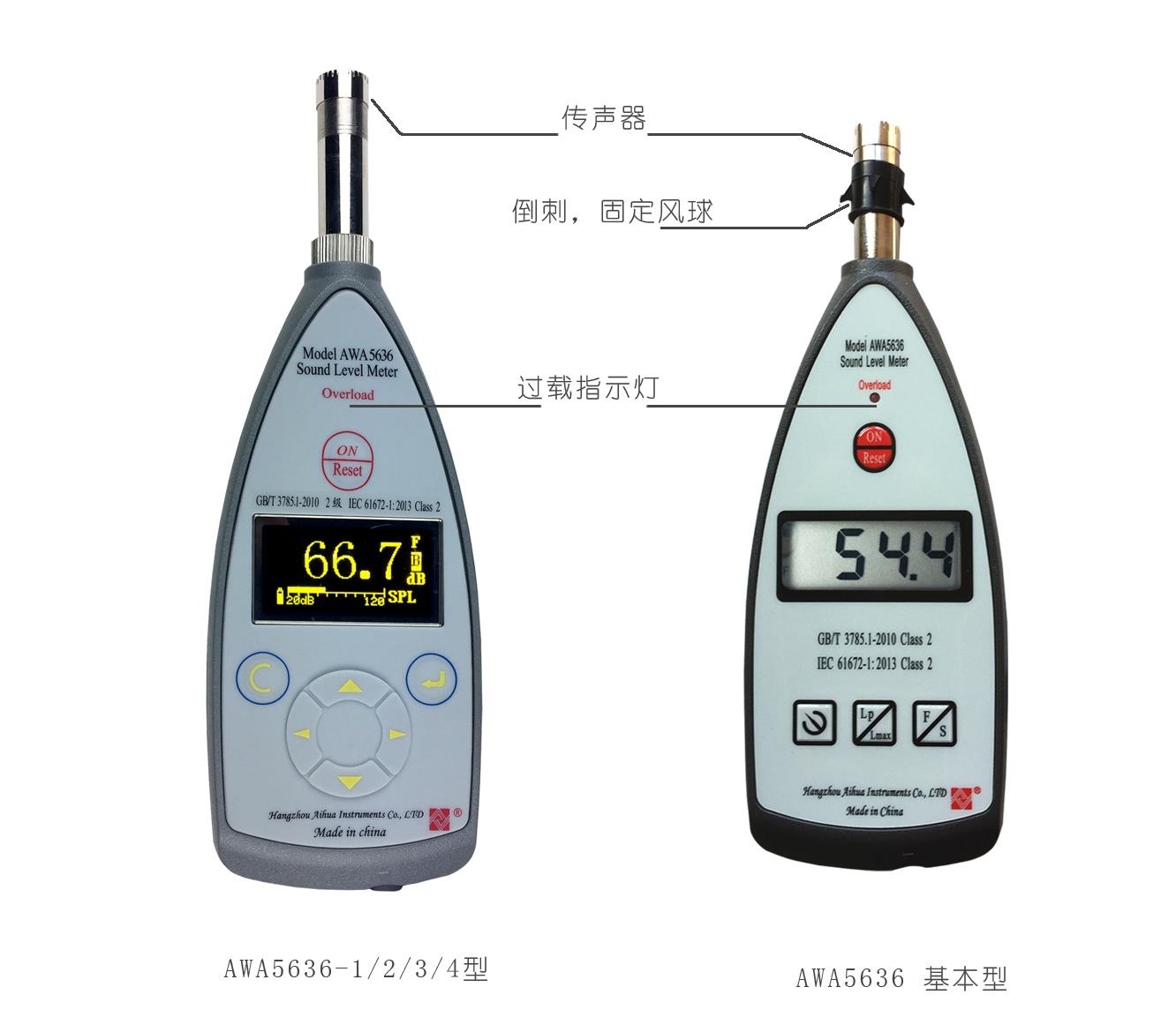 声级计与广电与网媒的区别