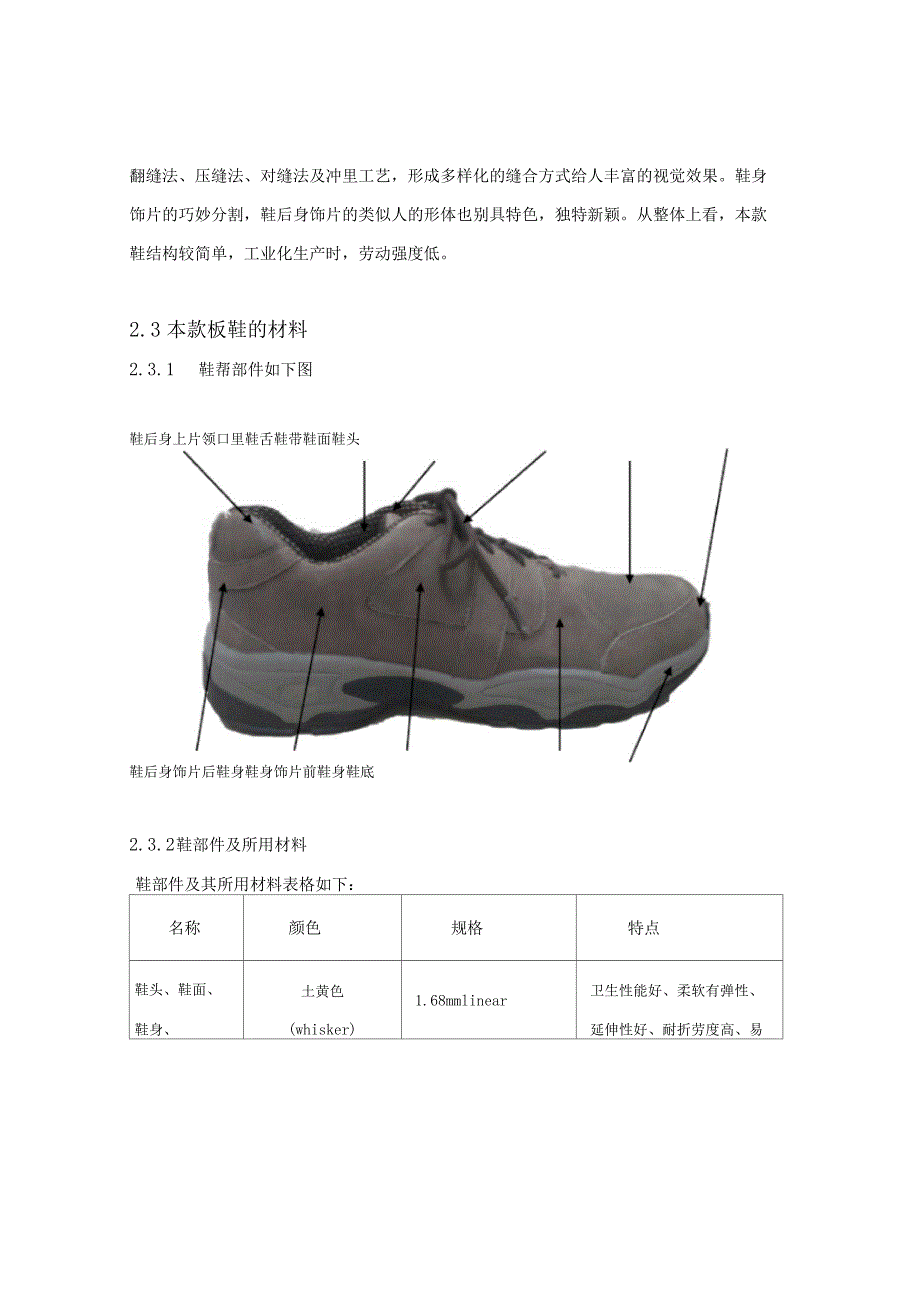 皮鞋与椰壳工艺品与包装材料技术要求