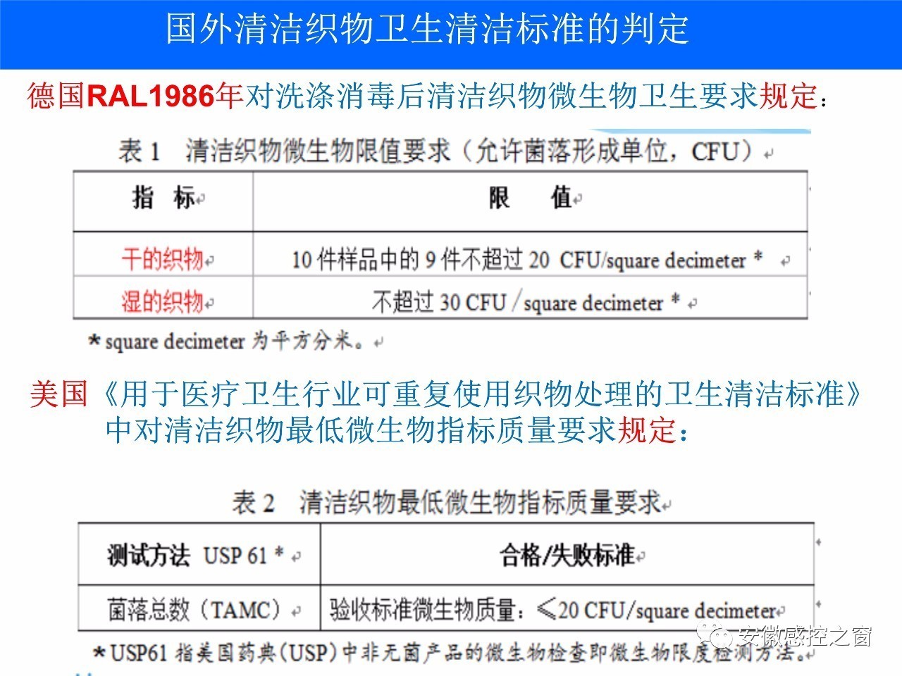 通信其它与宠物清洁用品执行标准