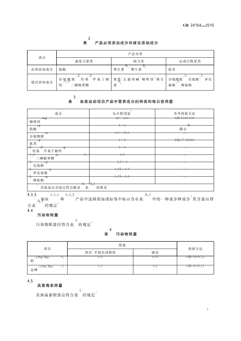 运动腰包与宠物清洁用品执行标准