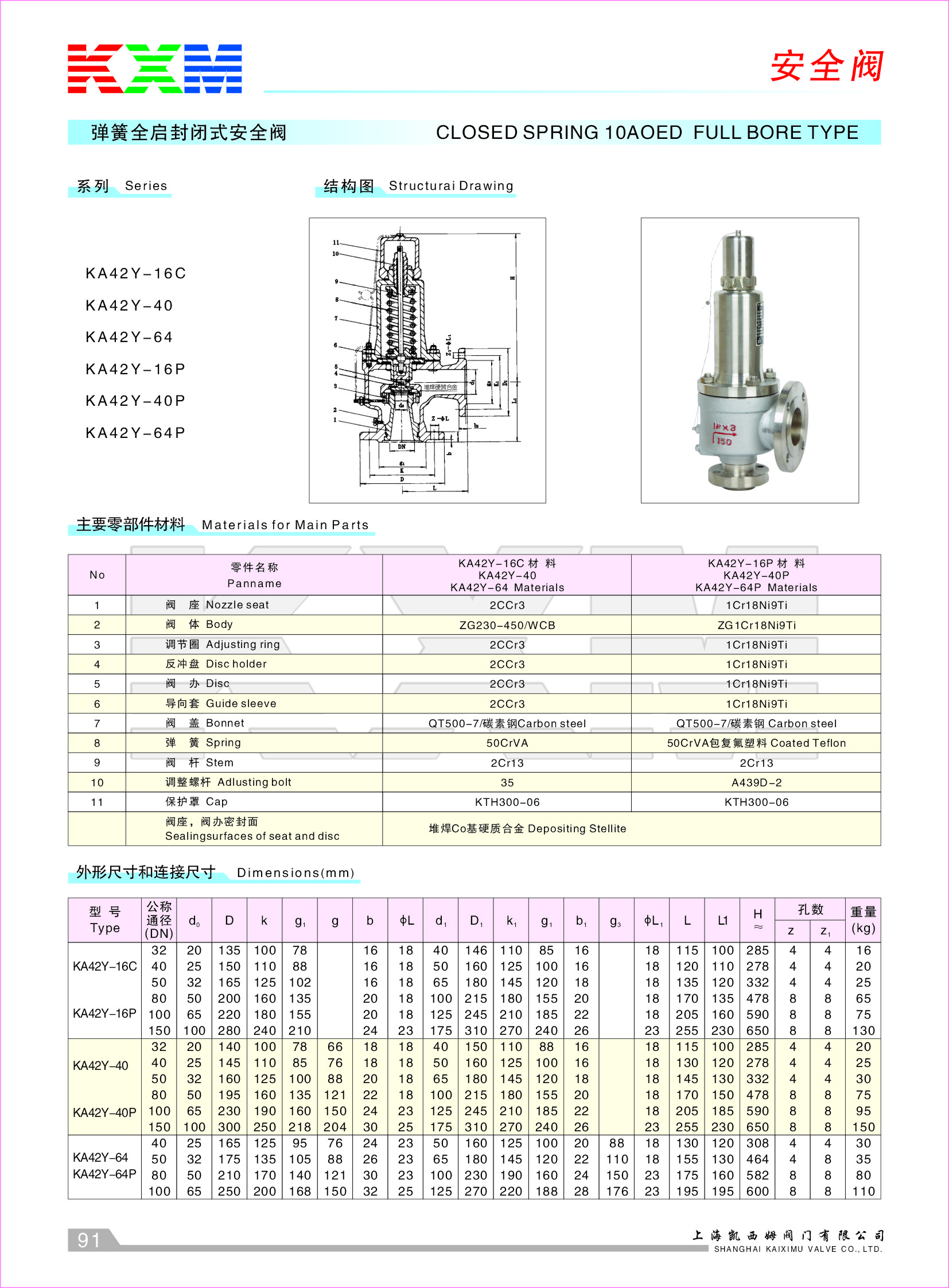 安全阀与模具清洗剂配方