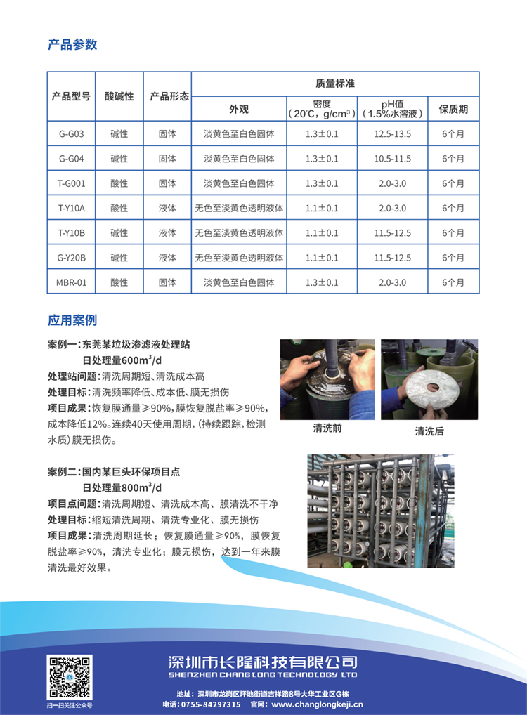 滤片与模具清洗剂配方