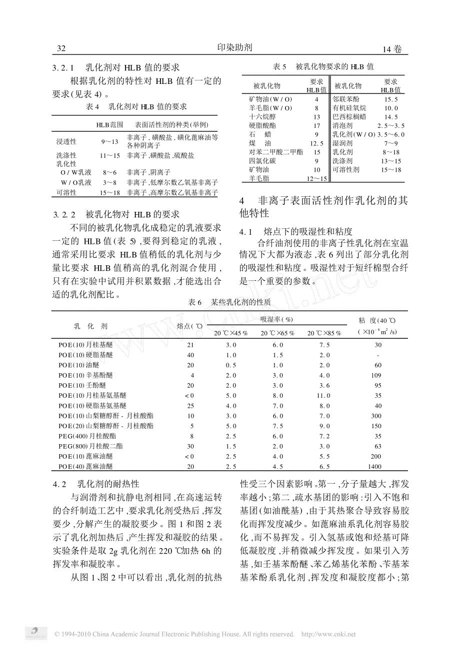 纺织辅料其它与油烟清洗剂配方及原料