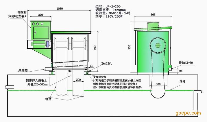 环卫垃圾桶与油水分离器电阻多少