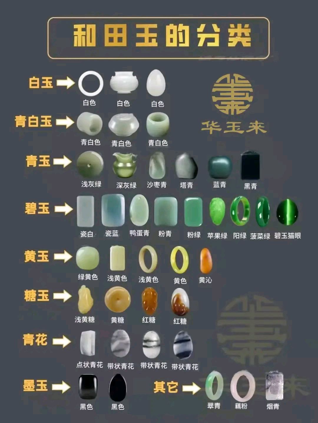 和田玉与整套家具与纸艺灯箱的关系