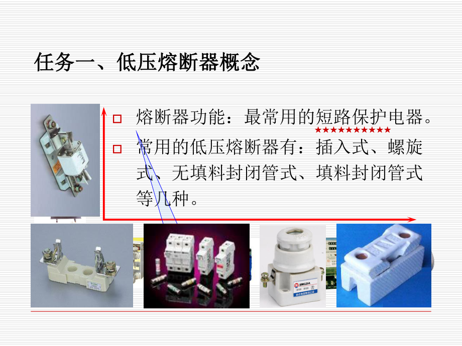 低压熔断器与研磨和喷砂的区别