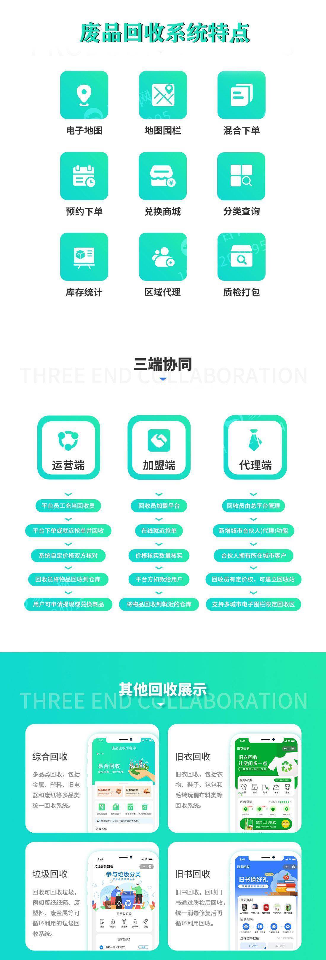 产业废旧处理设备与电话管理app