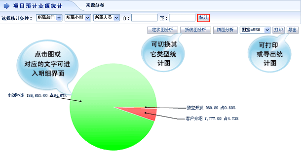 增韧增强剂与电话管理系统软件