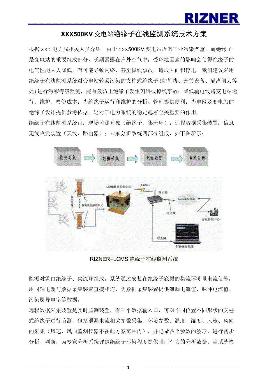 绝缘子与电话管理系统软件