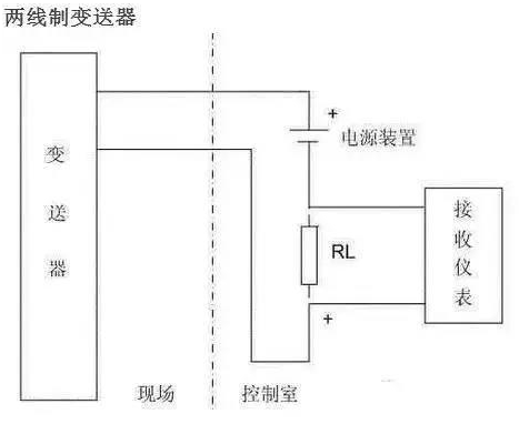 逆变器与流量传感器接线方式