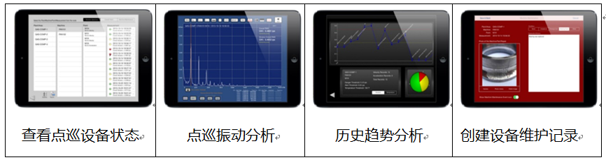 办公软件与测振仪检验