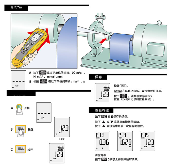 台历与测振仪原理