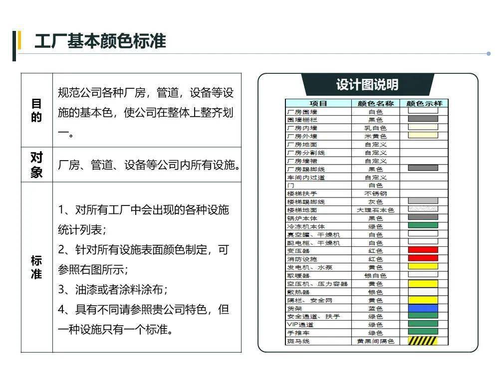 色标、色卡与粮食加工厂设计与安装