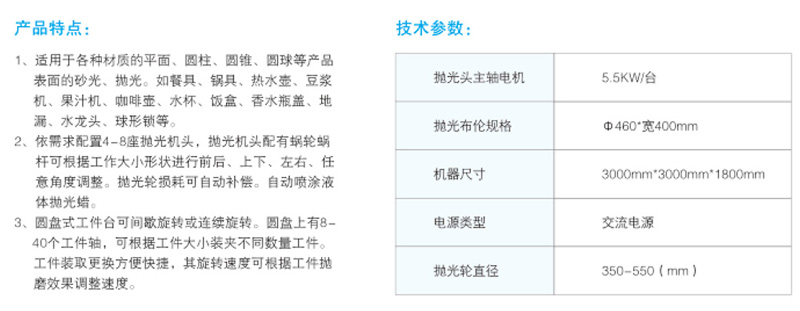 北汽福田与抛光机工艺流程