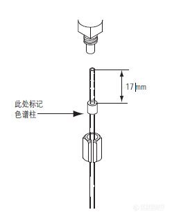 接线盒与mn色谱柱