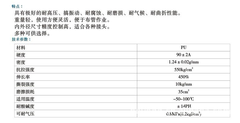 气动元件与醋酸纤维规格