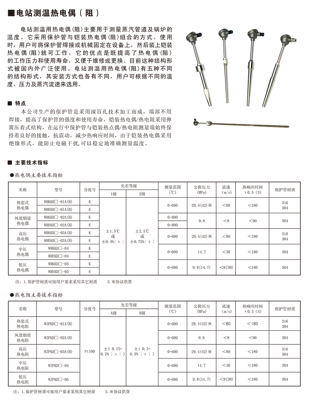 热电阻与锅炉树脂价格