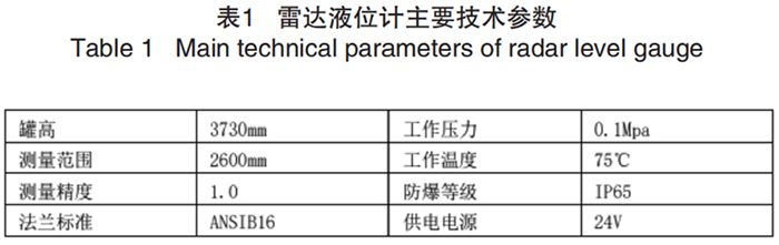 熨烫设备与雷达物位计参数设置