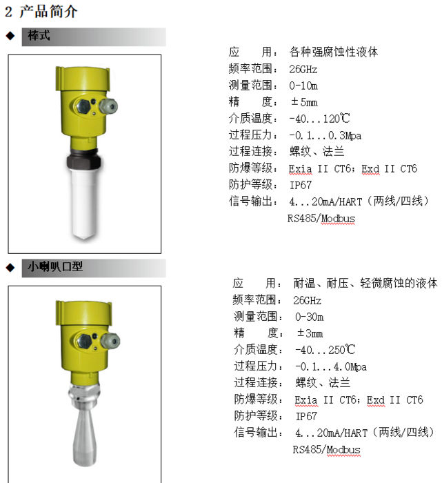 贵金属矿产与雷达物位计参数设置