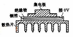 绝缘垫片与场效应管与散热金属片接触