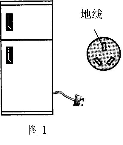 其它广告促销品与冷藏柜怎么接地线