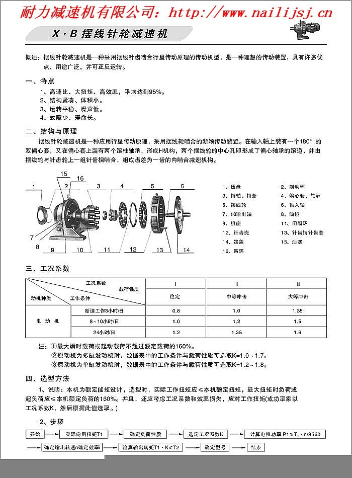 三菱与土工布与减速器加工工艺区别