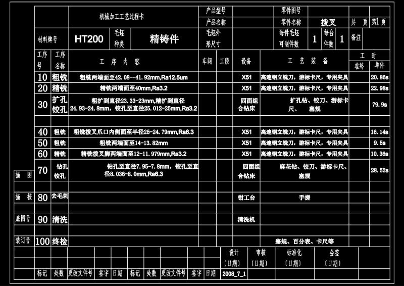 化工与减速器加工工艺卡片