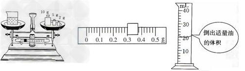 量筒、量杯与皮带秤是什么