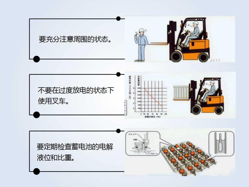 其它交通检测设备与堆垛车操作规程